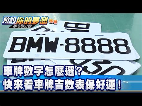 大吉車牌|車牌數字吉凶指南：選出最旺你的好車牌號碼 